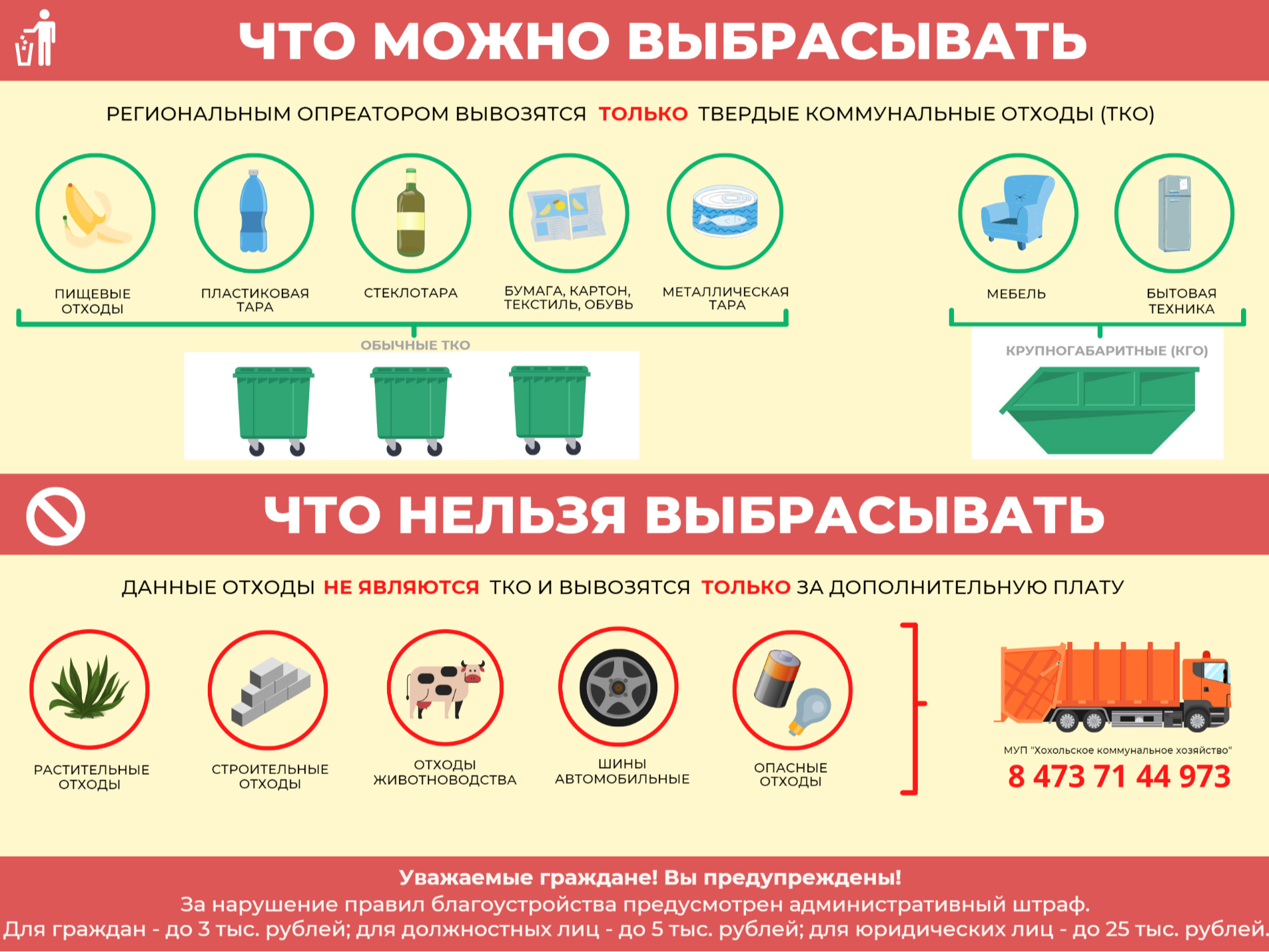 ПАМЯТКА ТКО.