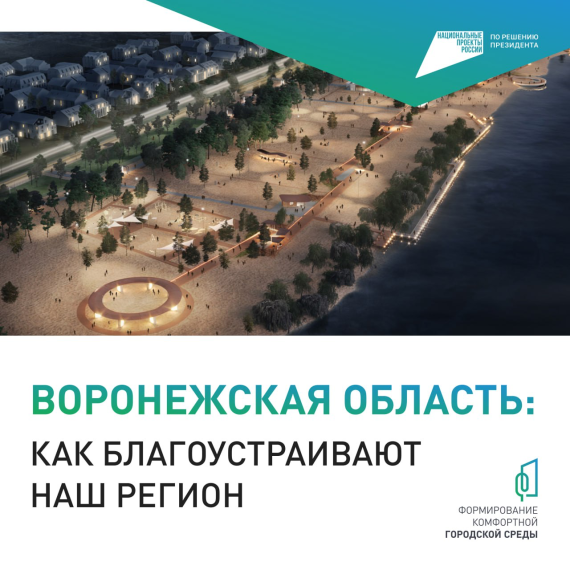 Голосование "Формирование комфортной городской среды". Голосование "Формирование комфортной городской среды".